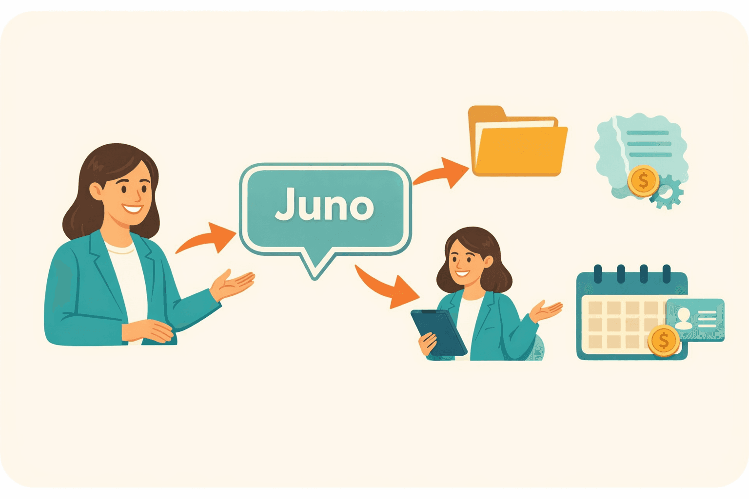 Juno 101: What We Do (and Why It Matters)